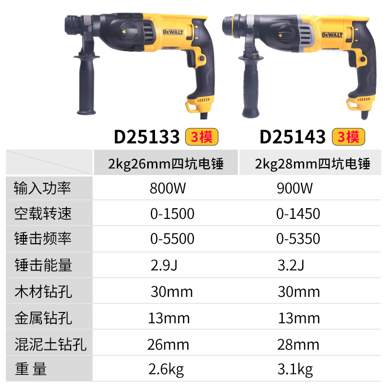 DEWALT得伟电锤p电镐轻型两用多功能调速小型冲击钻大功率锤钻