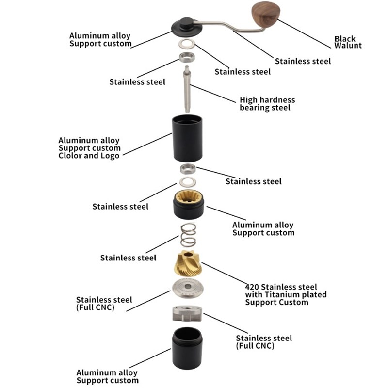 手摇咖啡磨豆e机48mm刀盘专业级手冲 意式咖啡研磨器手动不锈钢CN