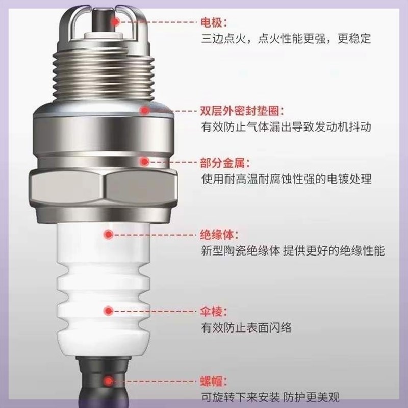 进口油锯二冲程火花塞火嘴点火器伐E木绿篱汽油锯三爪打火通用火