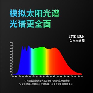 尼特利7系AT7全光谱SUN神灯水草缸灯筒灯原生鱼缸智能语音APP新款