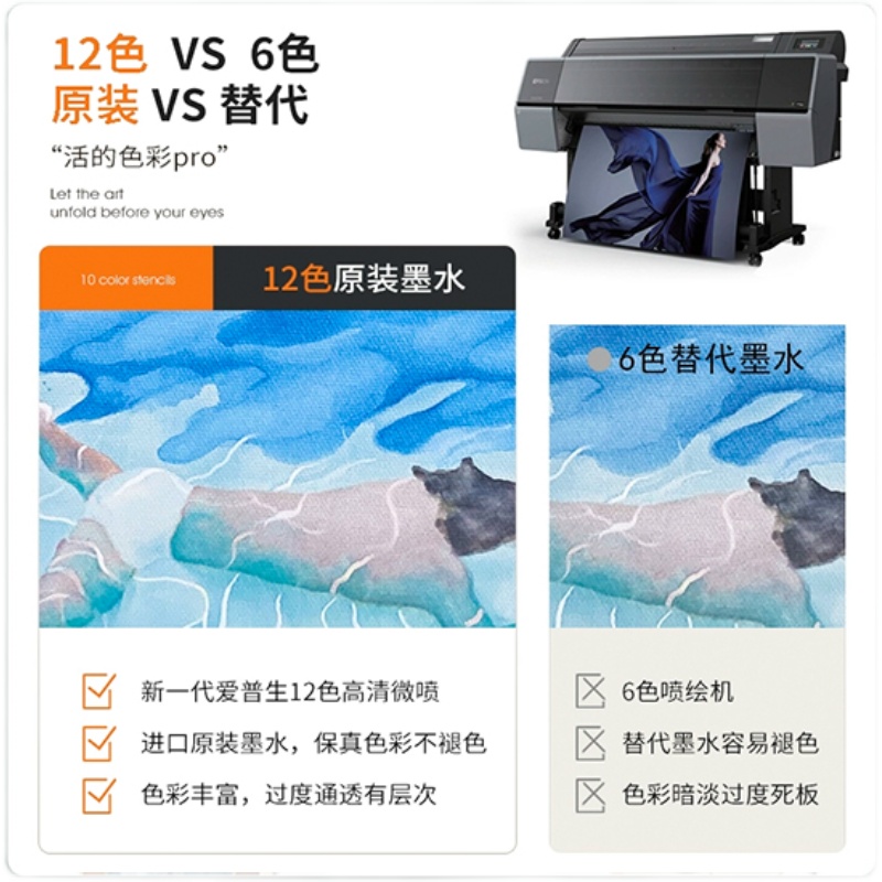 装饰画来图定制尺寸订做无框挂画动漫图海报照片打印墙壁油画摆画