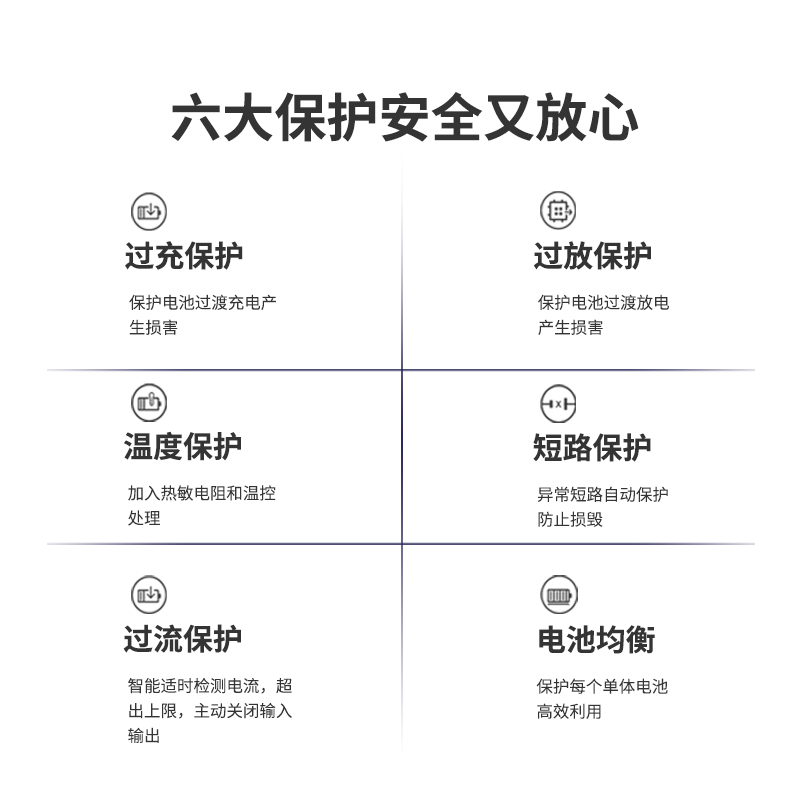 昊正全自动智能指纹锁锂电池可充电HZ-ZWS-001002004大容量聚合物