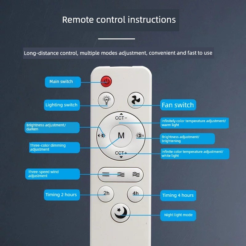 E27螺旋五叶风扇吊灯餐厅叶片去除超级风无声N节能风扇灯Led风扇