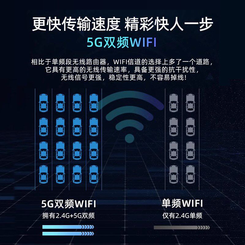 永久免费4k机顶盒无线WiFi网络电视盒子高清全网通高清老人播放