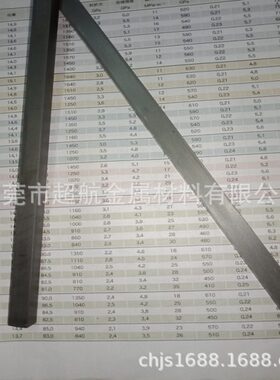 RX71钨钢板 RX92 RX73硬质合金圆棒 RX75长条RD30 RD50 FD15板块