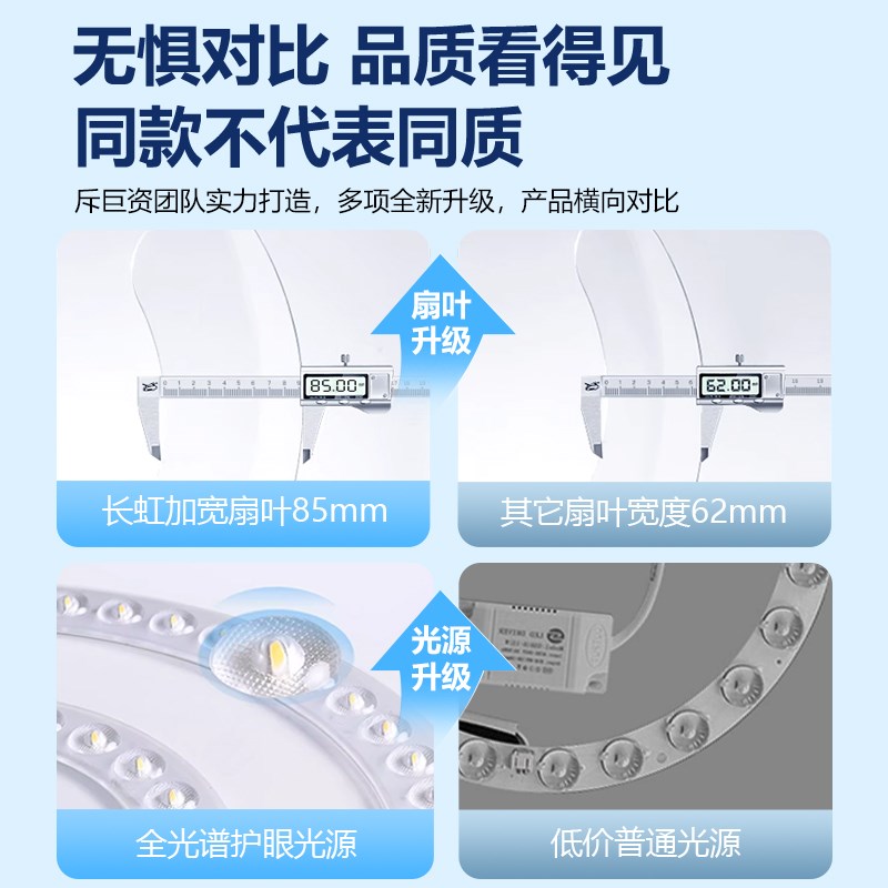 长虹吊扇灯d隐形2025新款客厅饭厅卧室护眼全光谱家用静音吊扇灯