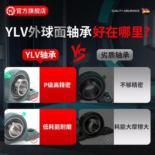 进口外球面轴承带座轴承座UCP204 205 206 207 208 209 210固定座