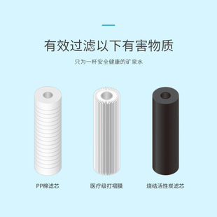 3M净水器家用直饮DWS2066M CN替换滤芯配件活性炭净水机DWS2000