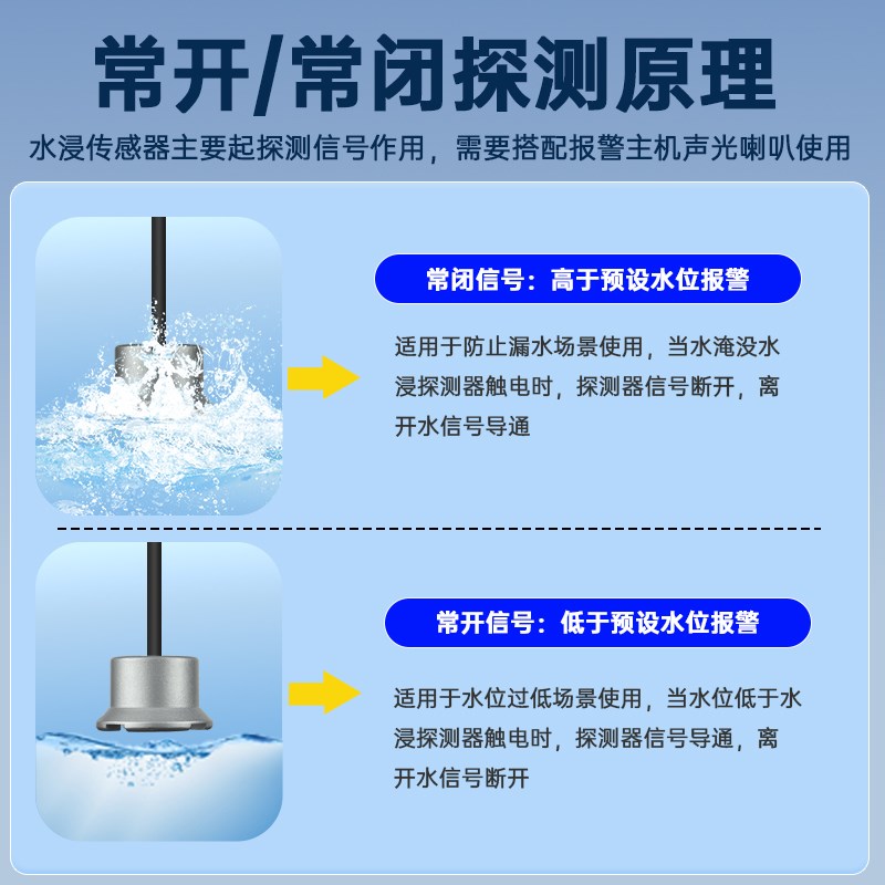 水浸探测器漏水传感器有线开关量信号水位感应漏干接点水报警器