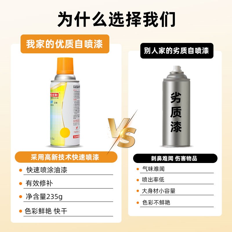 自喷漆O.47 Y05柠黄O.48 Y06淡黄手摇喷漆金属防锈修补