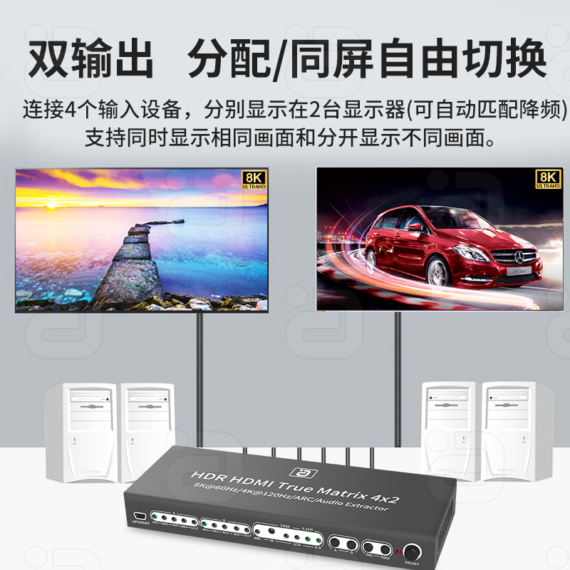 HDMI2.1四进二出矩阵切换器8K60高清4K音频分离光纤4X进2出配遥控