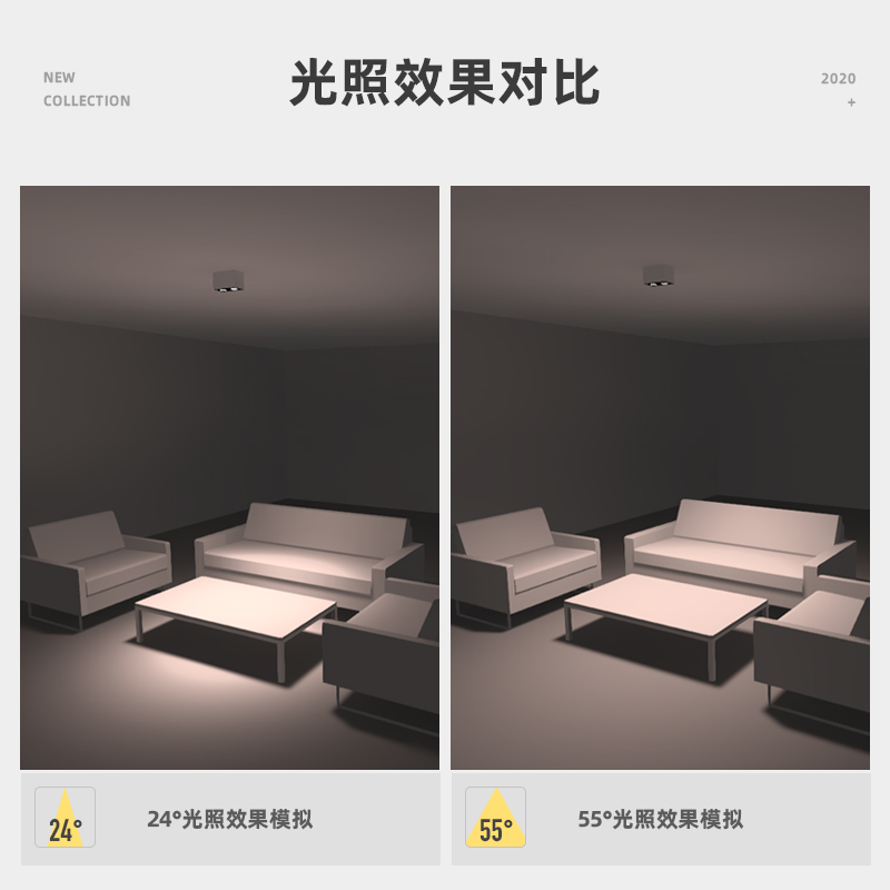 led明装射灯吸顶式斗胆灯客厅无主灯J照明长方形双头筒灯盒仔灯