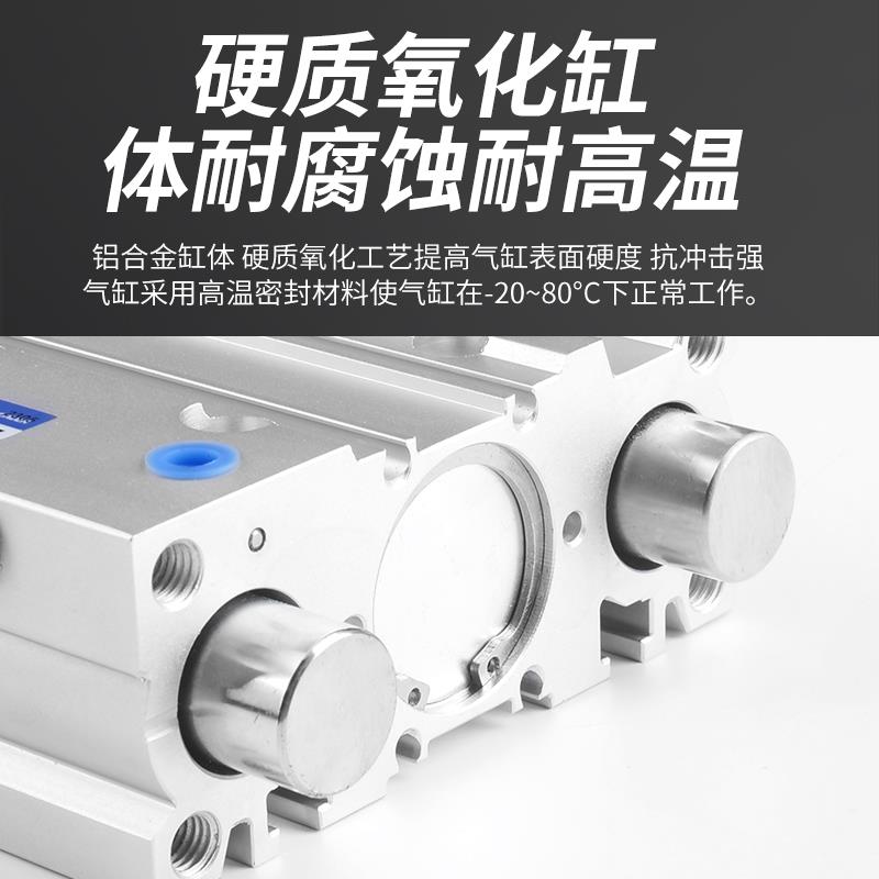 三轴带导杆三杆气缸MGPM80-25-30-40-50-75-100-125-150-175-200Z