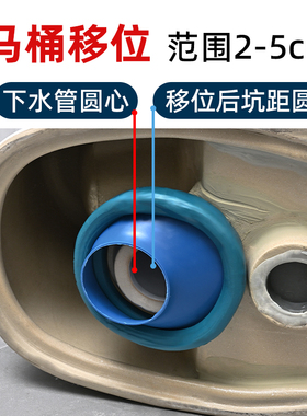 马桶移位器厕所座便新型移位下水管坑距可调免挖平移4cm防臭法兰