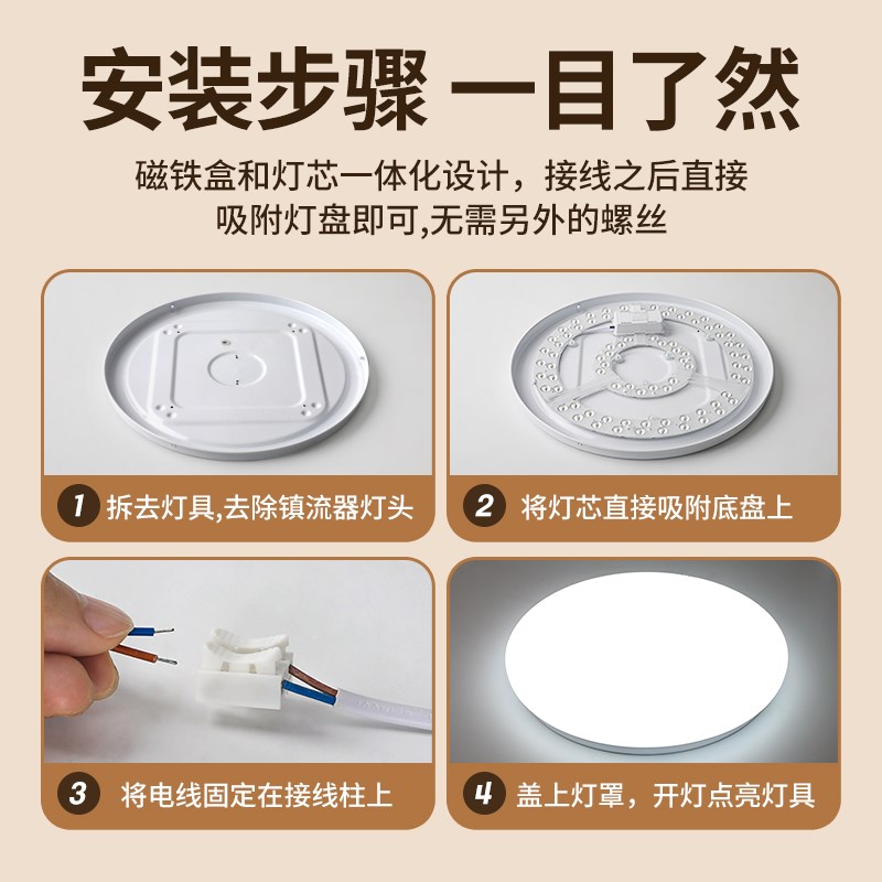 吸顶灯led灯芯风扇灯替换光源吊扇灯圆形灯盘超亮节能磁吸灯芯