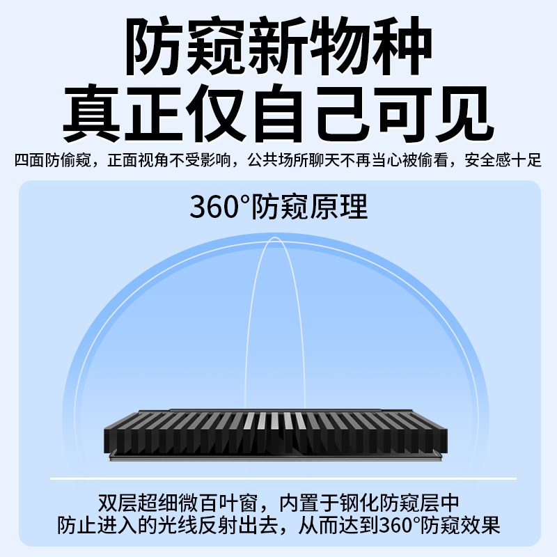 360度台式电脑防窥膜曲面显示器防偷窥屏幕膜19寸23.8寸24寸27寸