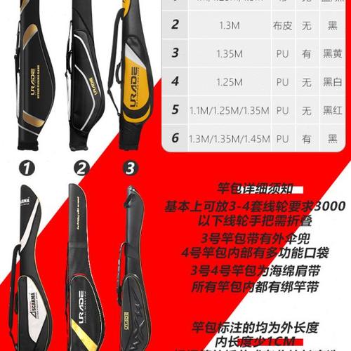 2024新款路滑杆包路亚竿包免拆矶竿包专用大肚包筏竿包渔具包硬壳