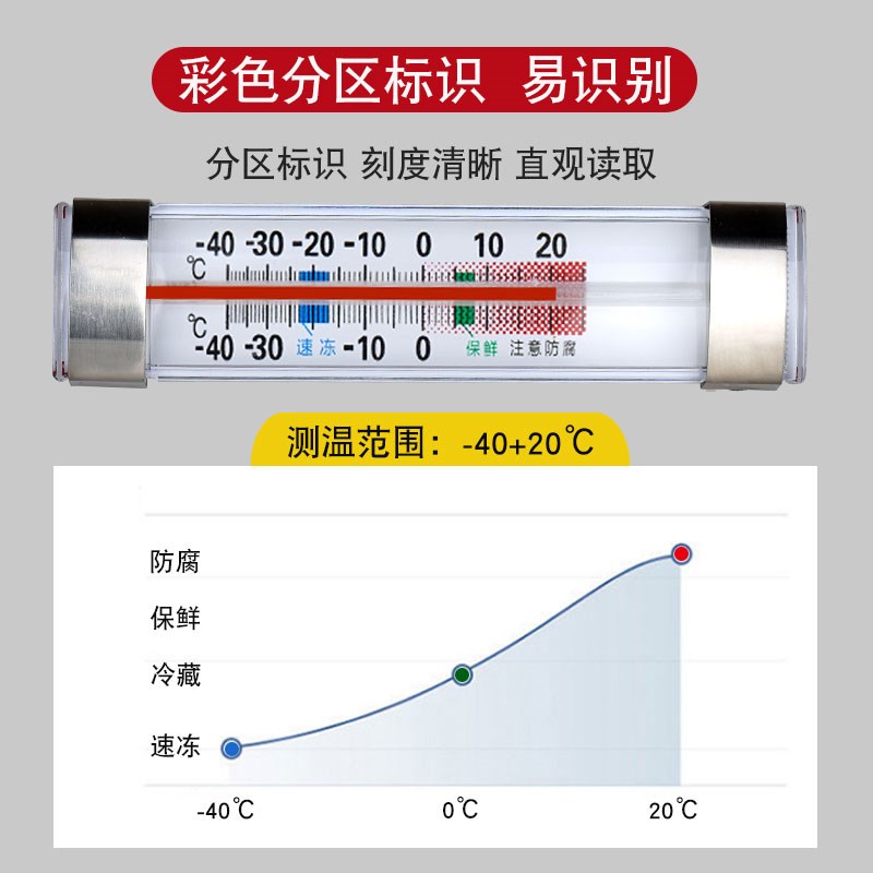 冰箱专用温度计医用家用保鲜冷藏冷冻冰柜冷库留样柜内置温湿度表