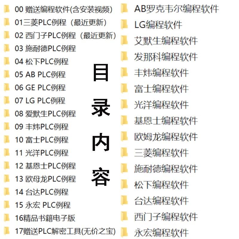 一万套PLC程序设计编程实例项目源文件实战梯形图软件编写案例U盘