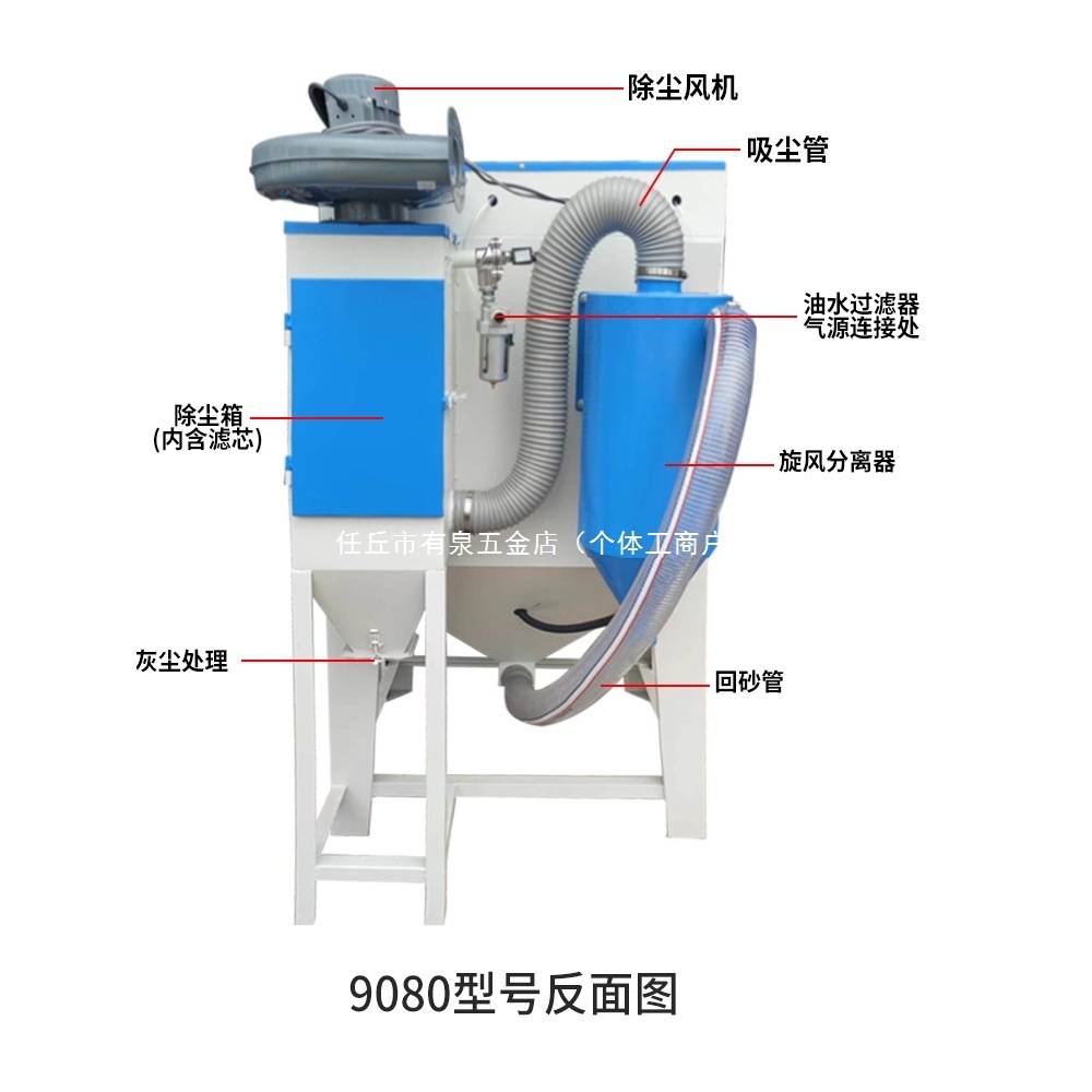 喷砂机小型工业无尘手动高压除锈喷沙机模具抛光翻新打砂去氧化皮