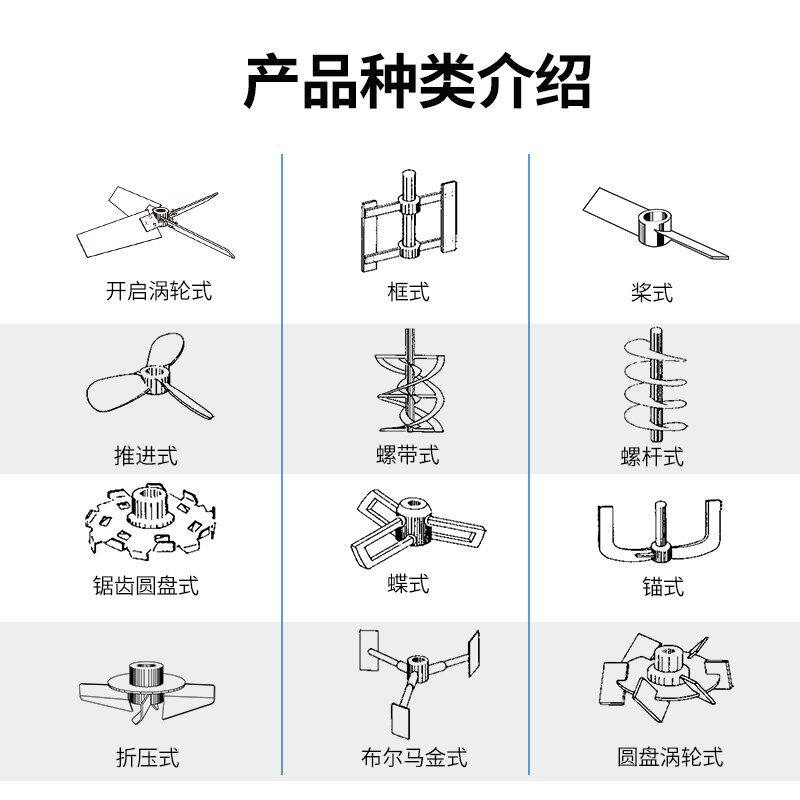 304不锈钢螺旋搅拌桨单双螺带高粘度搅拌器定制实验室工业搅拌头
