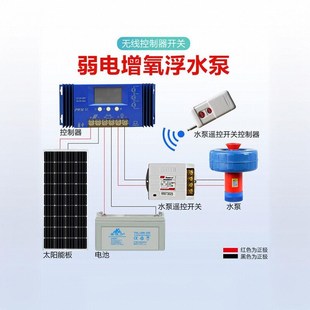 太阳能增氧机鱼塘专用全自动大型大功率水泵抽水泵喷泉充电增氧泵