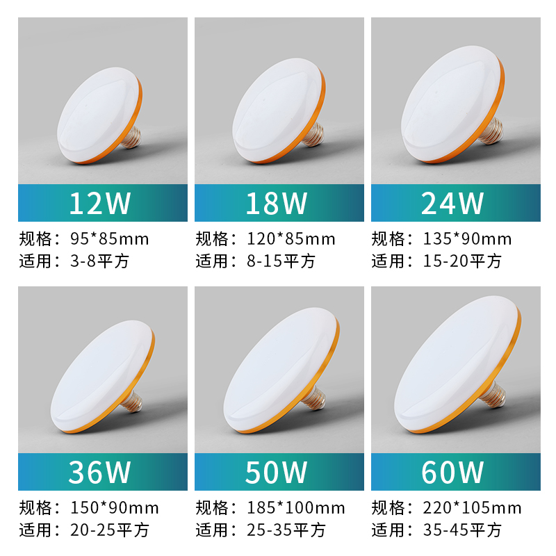 超亮LED灯泡大功率飞碟灯家用E27螺口护眼节能灯厂房车间照明光源