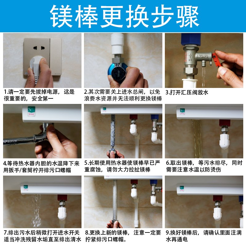 适用万和E50-T4-22  E50-T3 E50-Q6SW10-21热水器排污口阳极镁棒