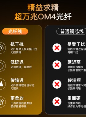 HDMI2.1版有源光纤线电脑8K电视PS5视频连接线4K显示器投影仪加长