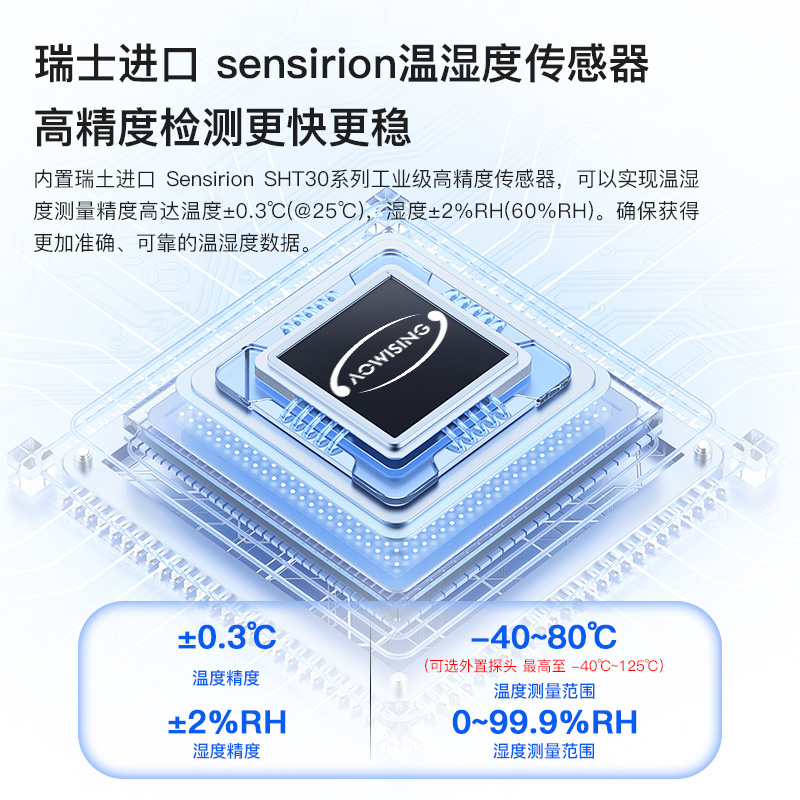 温湿度计工业高精度家用室内仓库车间用电子显示仪器表带报警HD-7