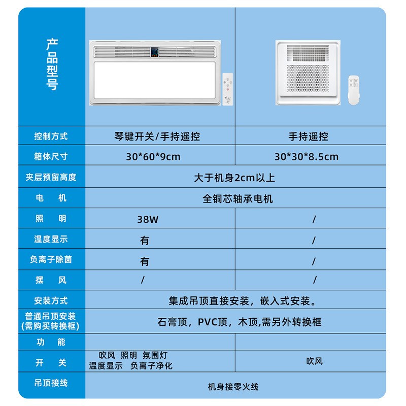 厨房凉霸嵌入式冷风机照明二合一空调集成吊顶换气冷霸风扇风机