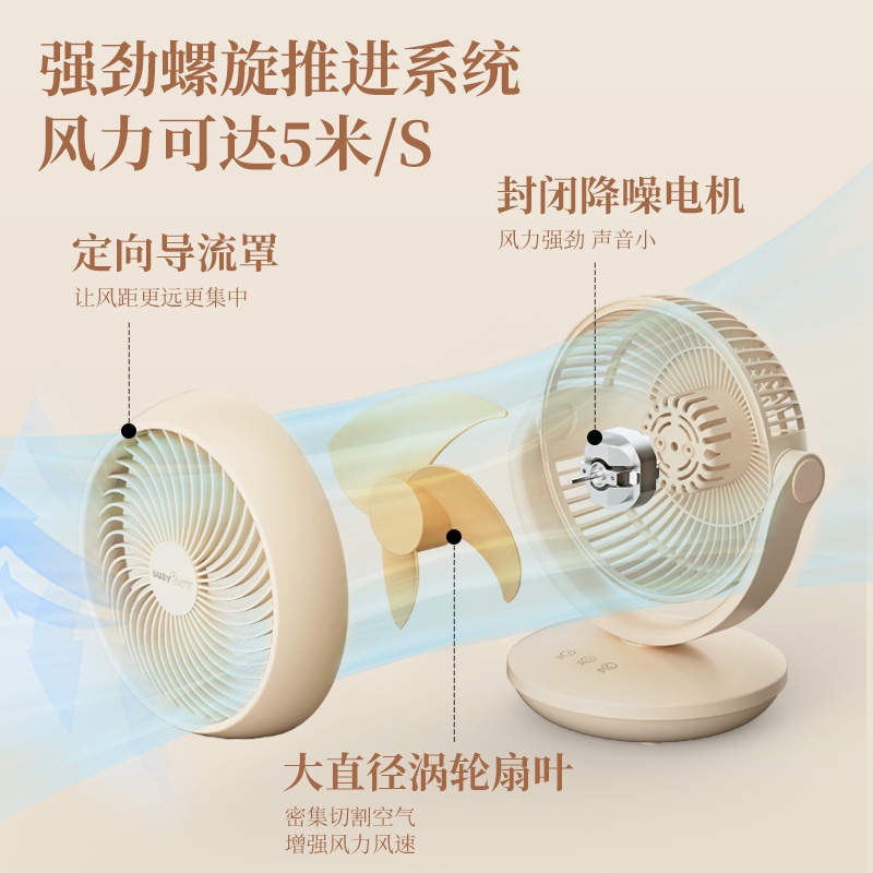 美国小猪空气循环扇新款台式电风扇家用静音涡轮桌面风扇小型宿舍