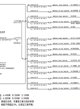 CAD代画配电箱电气配电系统图商场物业报建一次二次PLC原理接线图