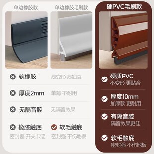 门缝密封条门底专用防风挡板门下边缝隙防虫胶条房门隔音挡风神器