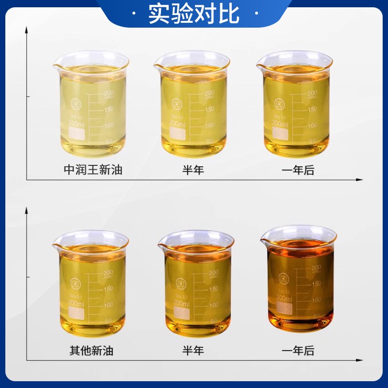 抗磨液压油46号高压32#68大桶千斤顶举升机挖机叉车铲车200L