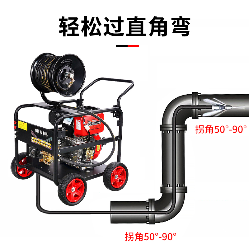 汽油柴油高压管道疏通机物业小区下水道污水清洗机大型电动水老鼠
