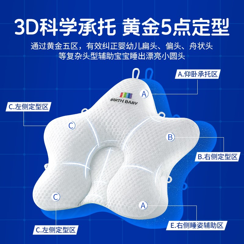 婴儿定型枕0到6个月新生幼儿宝宝枕头睡纠正头型矫正器防偏头透气