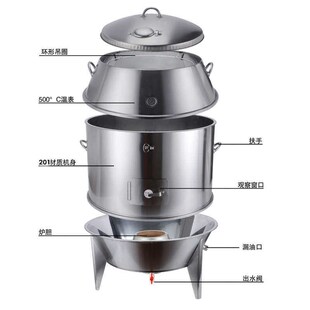 世厨90双层烤鸭炉烧鹅叉烧腊果木炭烧鸭鸡烤乳猪吊炉脆皮烤肉包邮