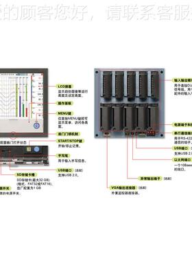 G20-1C无纸记录仪OYKO无GAWA触摸屏纸X记GX20-1C录仪