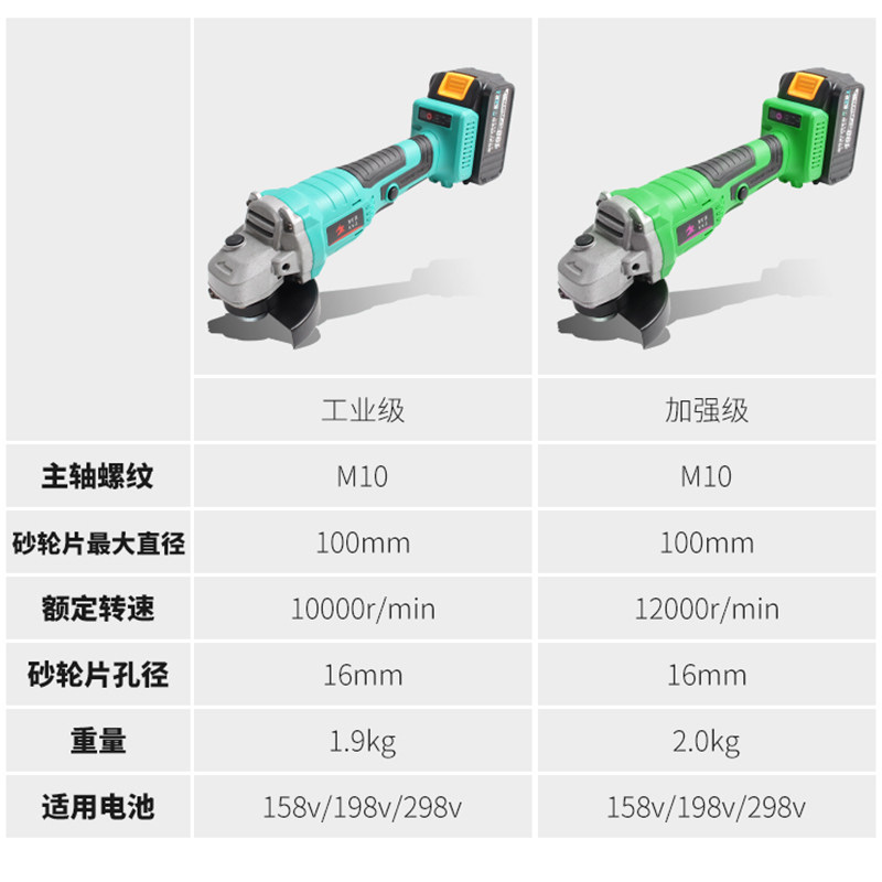 大艺款锂电充电式角磨机 通配大艺电池 大功率无刷锂电切割打磨机