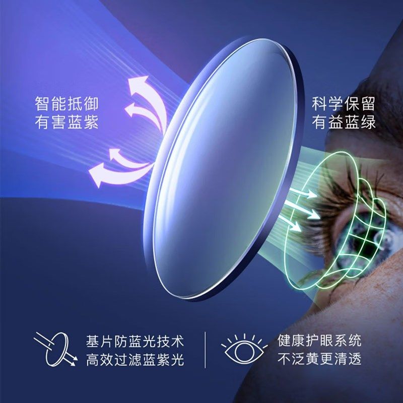 依视路爱赞全晰A360超薄数码型缓解视疲劳 近视镜片钻晶膜御膜致