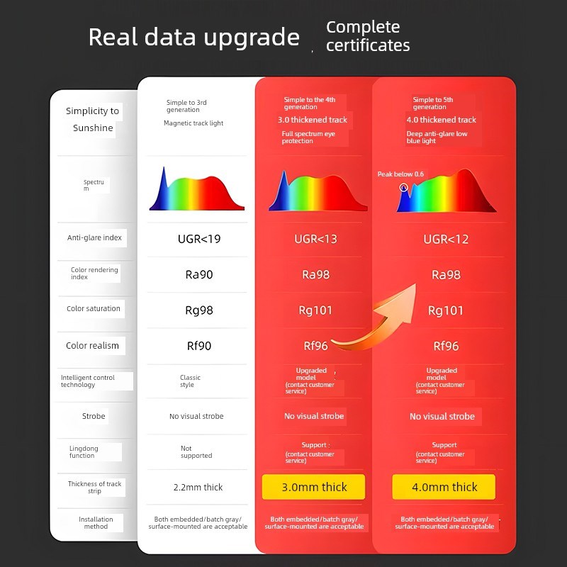 智能款磁吸轨道灯组合套餐新款客厅无主灯照明嵌入式导轨射灯