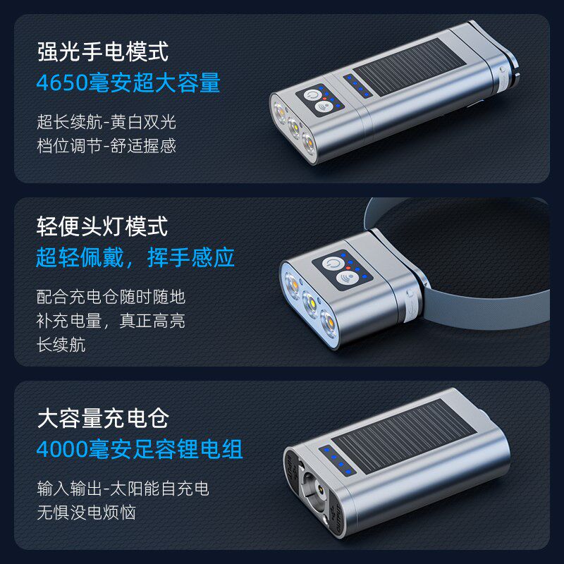S3手电筒超亮强光2025新款户外充电多功能巡逻家用夜钓超长续航