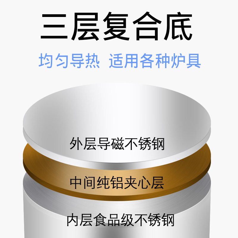 加厚三层复底不锈钢桶带盖不锈钢汤桶商用电磁炉复合底桶特大汤锅