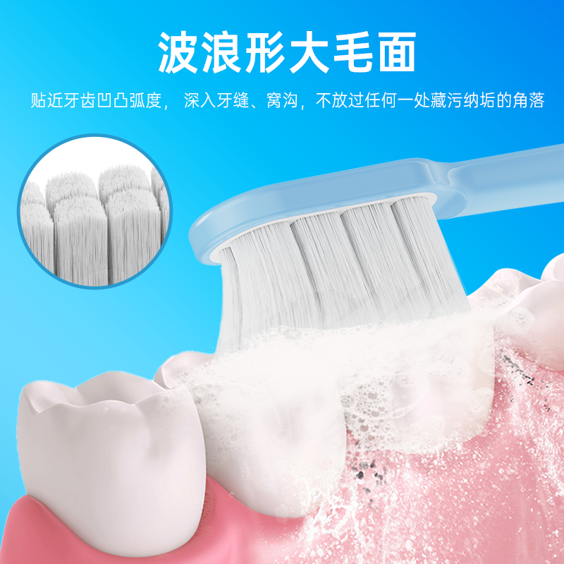 刷博士正品无铜软毛尖丝女士男士护龈家用超薄小头情侣专用牙刷