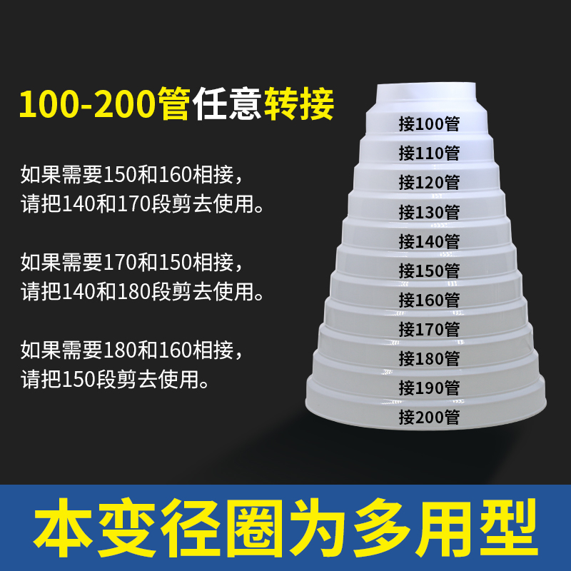 油烟机排烟管排风管大小接头转换转F接头止逆阀通风排气管变径圈