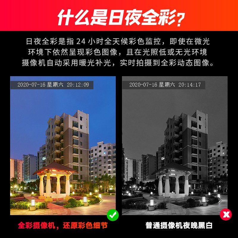 诺信360度全景摄像头手机远程室外无需网络不用wifi太阳能4G监控