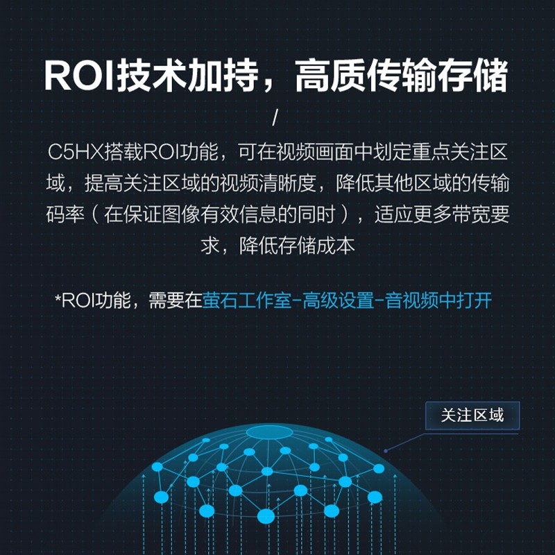 萤石C5HX手机WiFi无线暗HC光全彩高清200/500万1080P监控2K摄像机