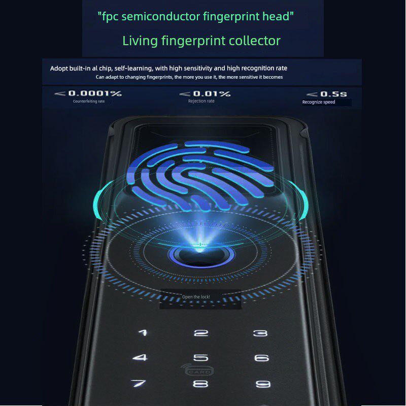 兰博D8人脸识别掌纹解锁指纹密码锁远程视频对讲锁实时监控智能锁