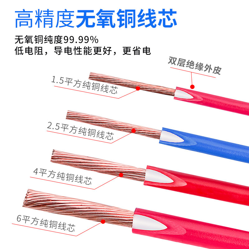 国标家用电线1.5/2.5/4/6/10平方家装纯铜芯阻燃BVR多股软线电缆